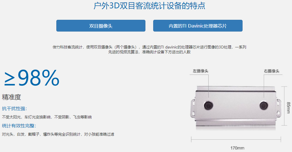 客流分析系统品牌