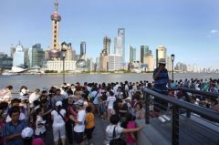 监控客流视频分析系统