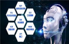 智能视频客流量分析软件