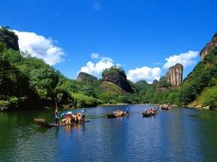 武夷山旅游景区客流量分析