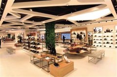 门店客流量分析图