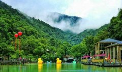 旅游区客流量分析