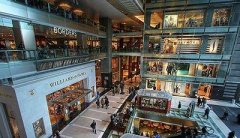 购物中心销售与客流量分析