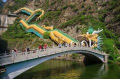 旅游景区客流量分析的作用