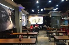 餐饮店客流量分析软件