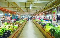 菜市场客流统计系统