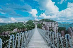 各景区的淡旺季的人流量统计