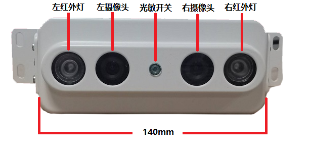 江苏景区人流量统计