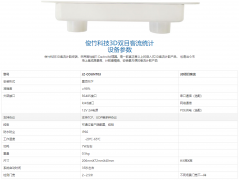 福建省各大景区人流量统计