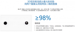 曲阜景区人流量调研统计