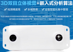 3D双目客流统计能达到方案功能